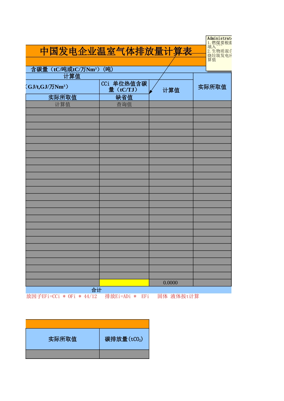 中国发电企业碳排放Excel自动计算表（中国发电企业温室气体排放核算快捷计算表(带公式））_第3页