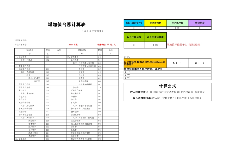 增加值台账计算表_第2页