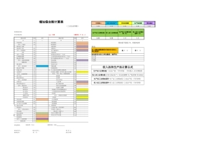 增加值台账计算表