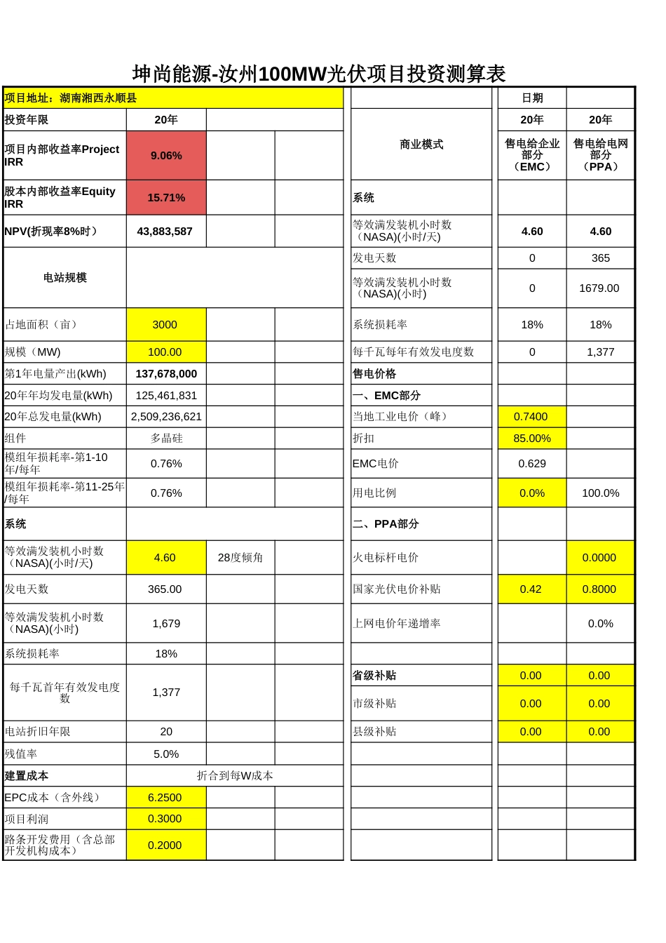 最新光伏电站投资收益完整精准详细测算表(珍藏版V5)_第1页