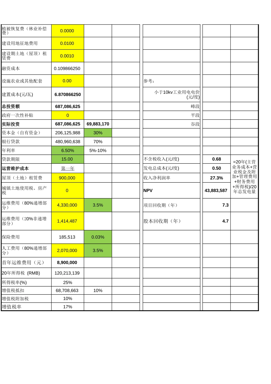 最新光伏电站投资收益完整精准详细测算表(珍藏版V5)_第2页