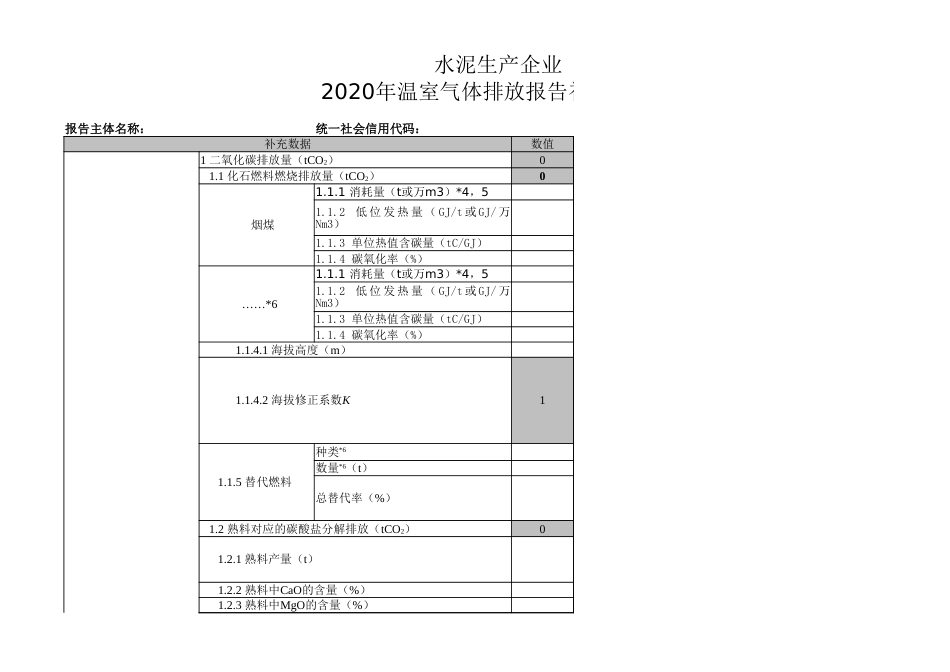 最新碳核查六大行业补充数据自动计算Excel表_第3页