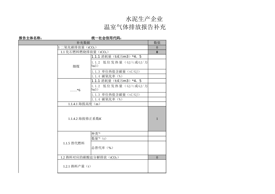 最新碳核查行业补充数据自动计算Excel表（温室气体排放报告补充数据表）_第3页