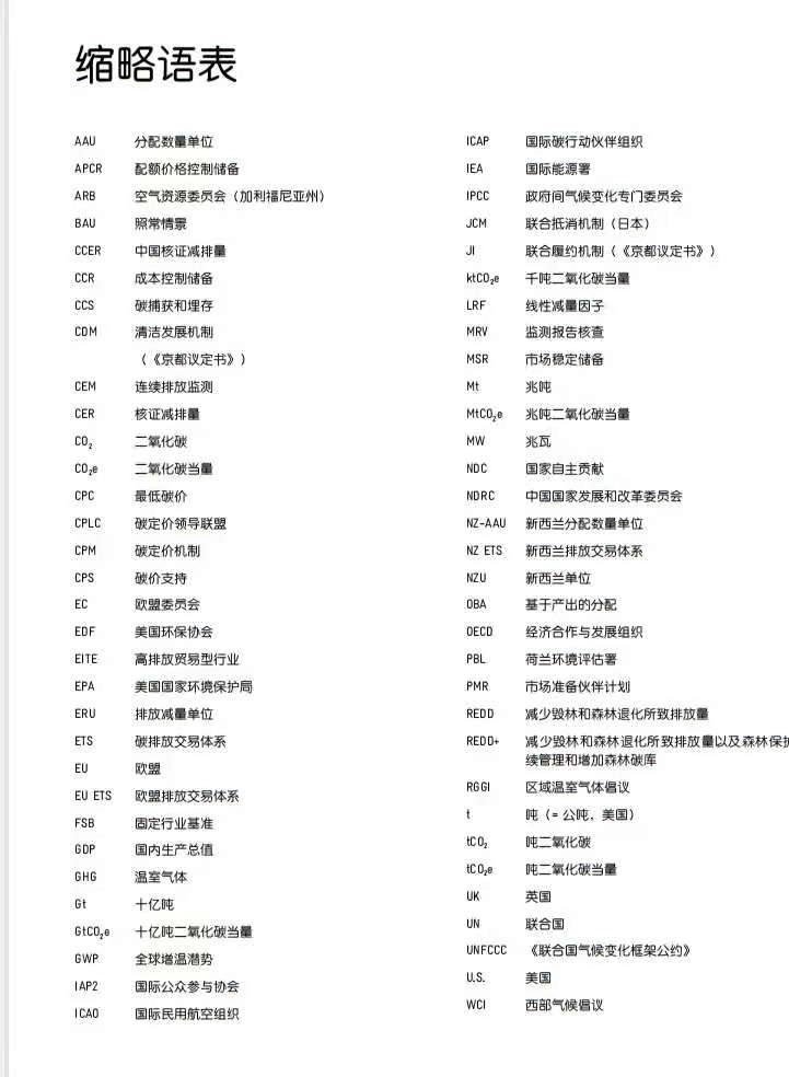 碳中和常用名词英汉互译_第1页