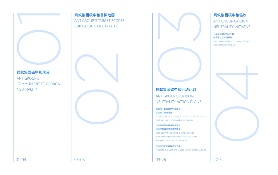 01 蚂蚁集团碳中和路线图_第2页