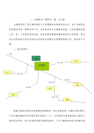 01-生物质发电厂燃料收、储、运方案