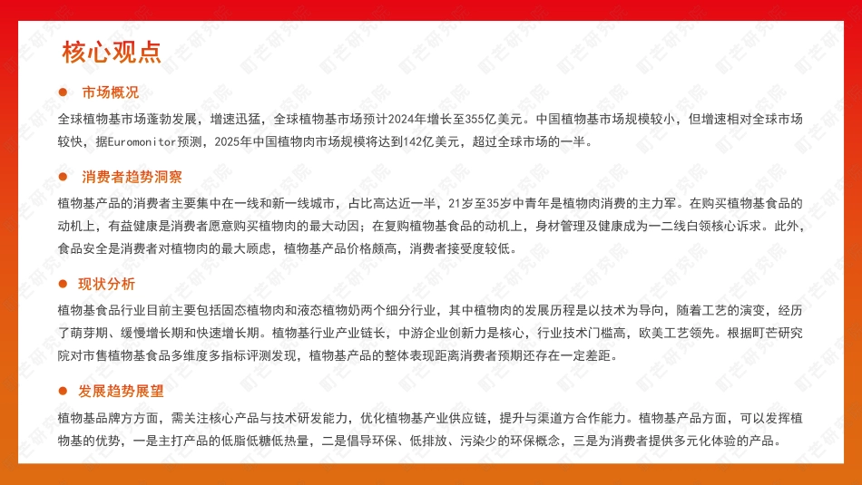2022植物基食品行业研究报告-町芒研究院_第3页