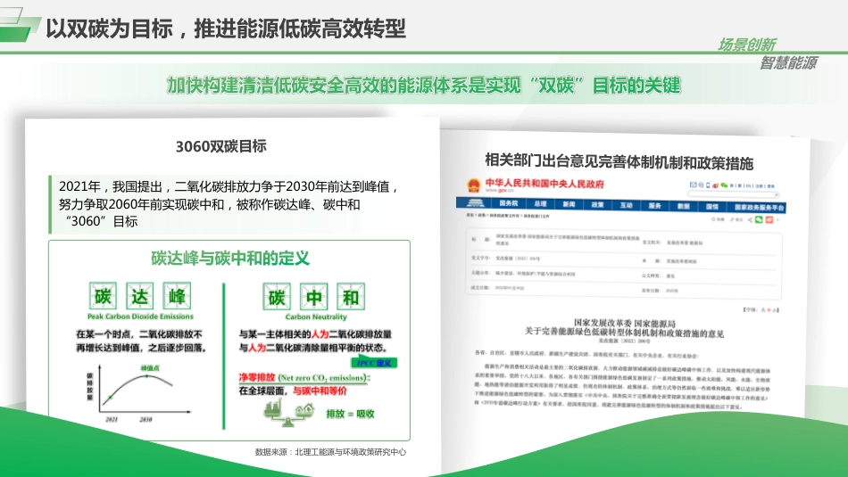 2022锐捷智慧发电解决方案_第2页