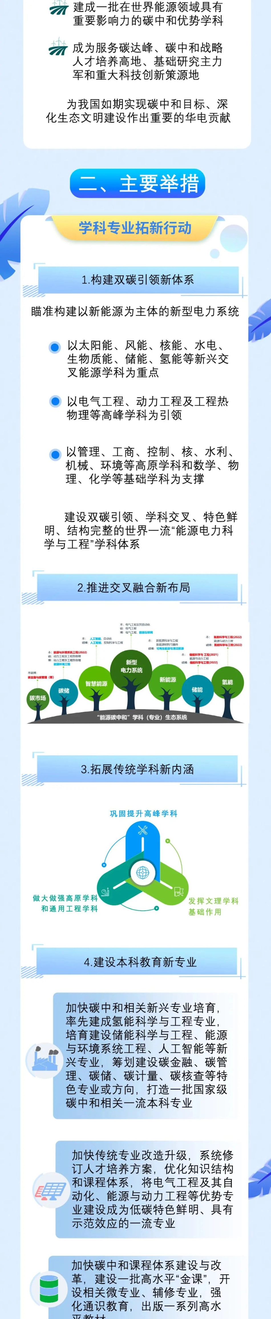 26、华北电力大学碳达峰碳中和行动计划_第3页