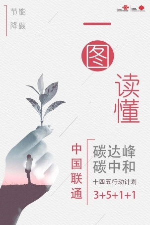 30、中国联通“碳达峰 碳中和”行动计划