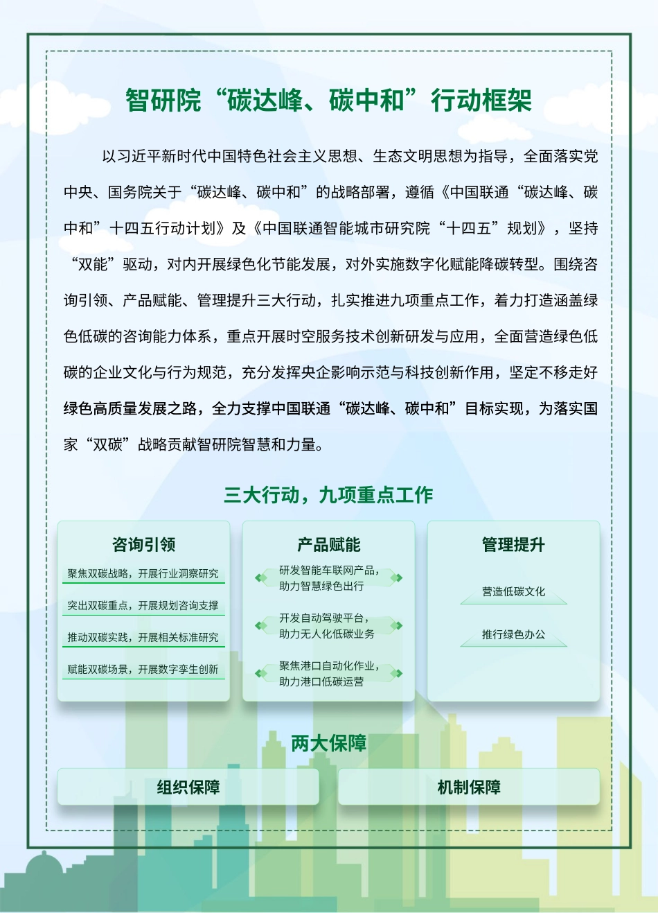 31、中国联通智研院“碳达峰、碳中和”十四五行动方案_第3页