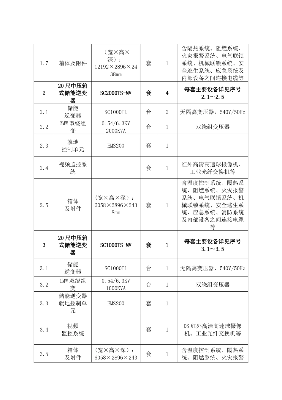 储能调频项目技术协议_第3页