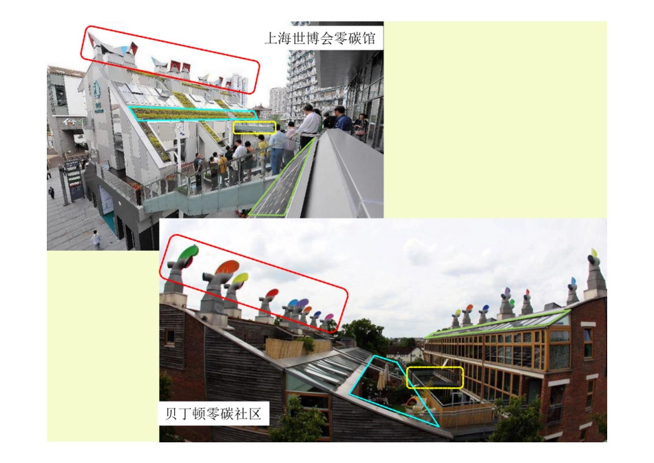 全球首个零碳社区，是这样建的（英国贝丁顿零碳社区ppt课件）_第3页