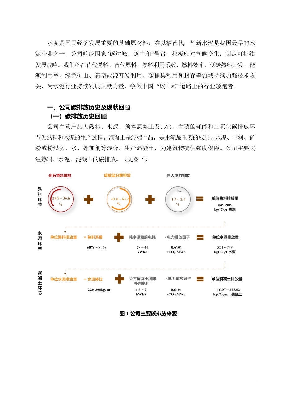 华新水泥：低碳发展白皮书 _第3页