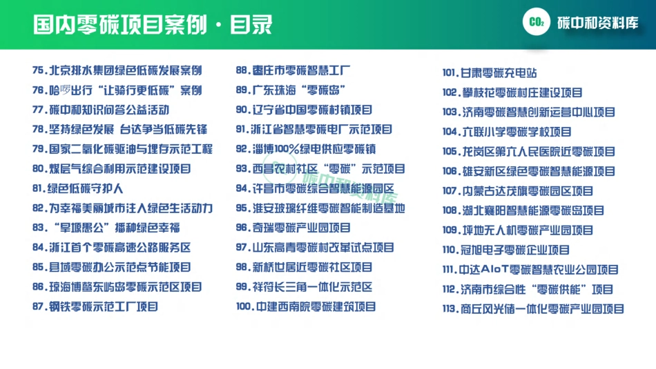 国内外113个零碳案例_第3页