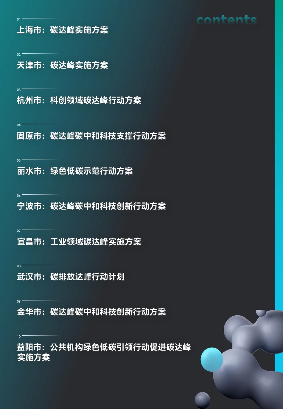 市县级碳达峰实施方案汇编_第2页