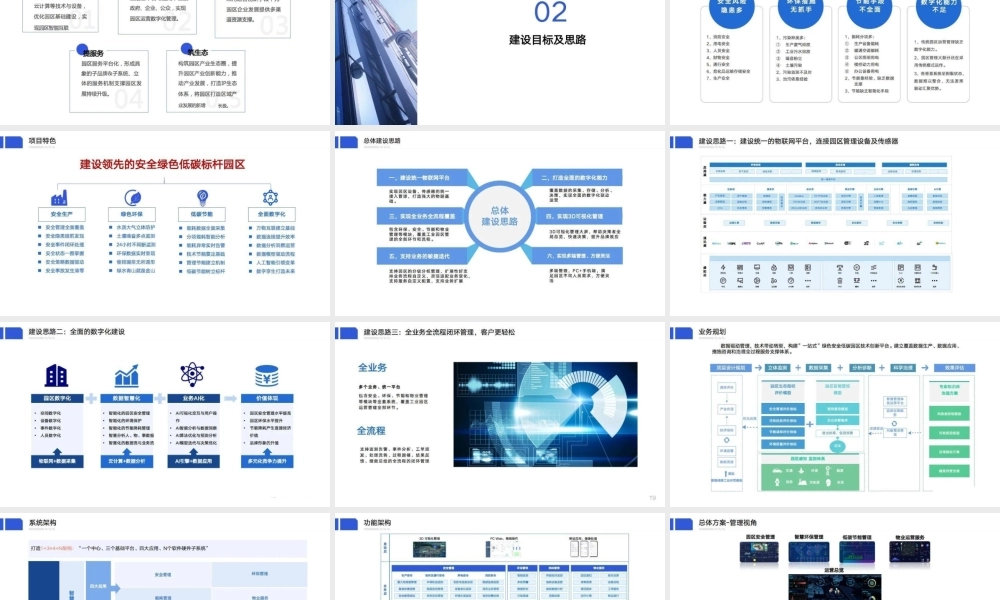 智慧园区建设方案：建设“安全”“绿色”“低碳”标杆园区