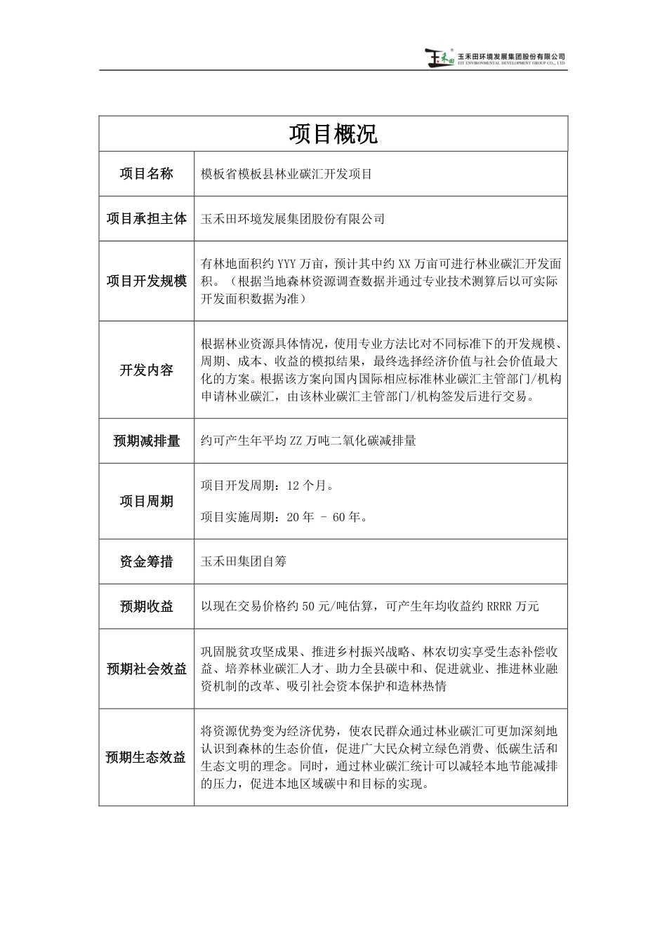 林业碳汇开发方案-玉禾田-24页_第3页
