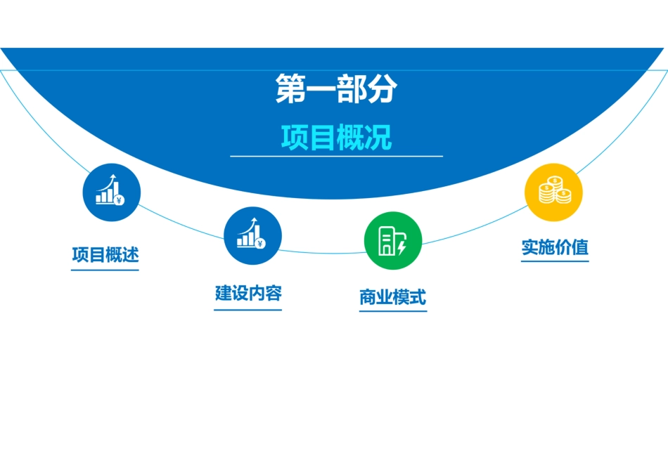 甘南州智慧牧光互补项目规划建设方案_第3页