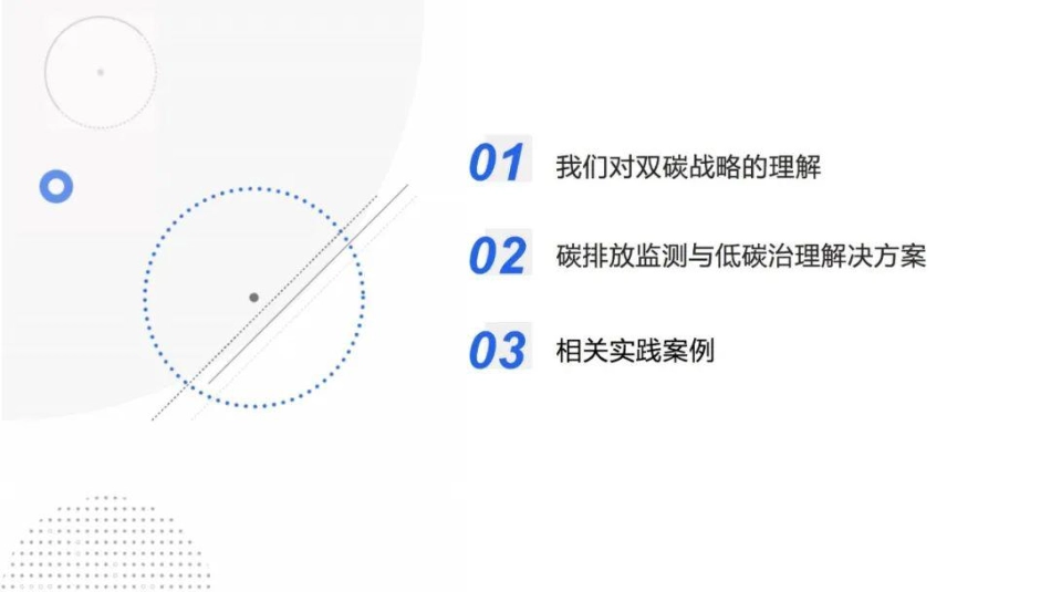 碳排放监测与低碳治理平台建设方案_第2页