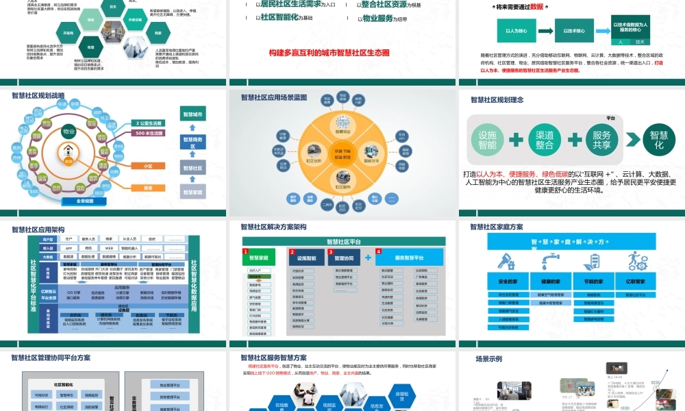绿色低碳智慧社区建设方案