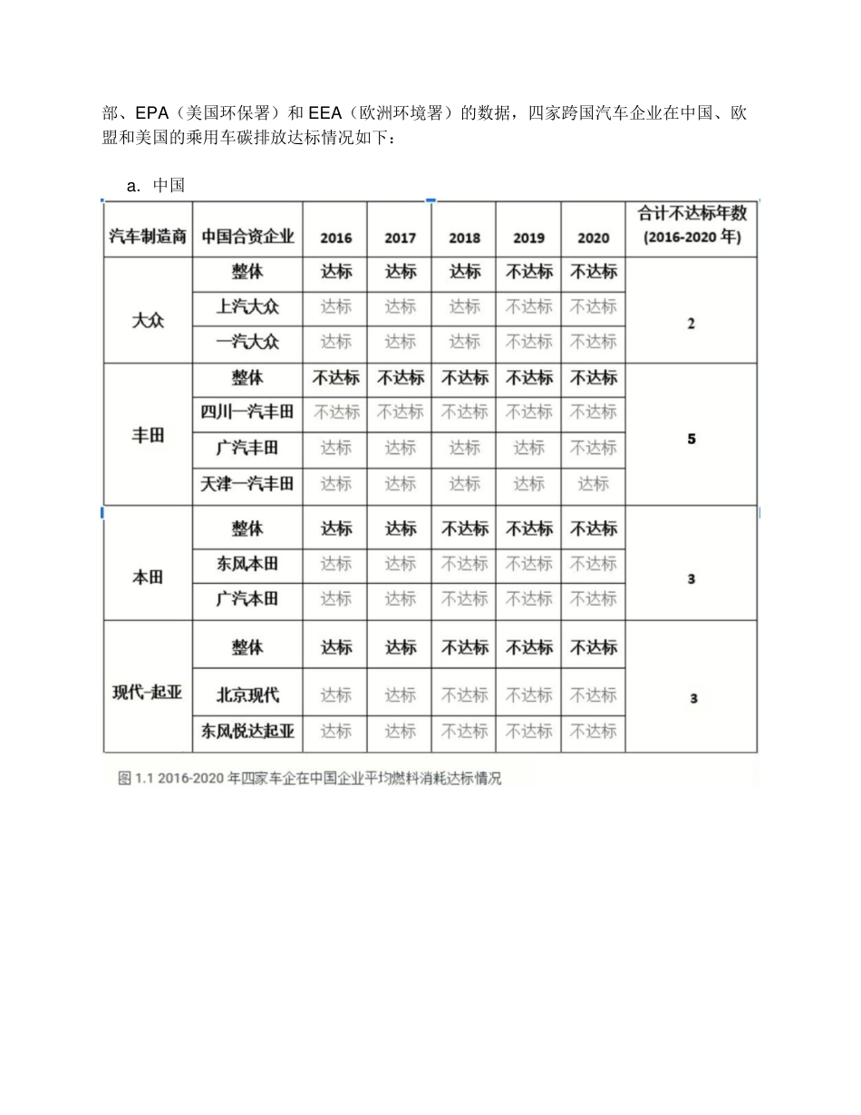 零碳倒计时——四大车企在中、美、欧地区的碳排放及合规情况比较-绿色和平_第3页