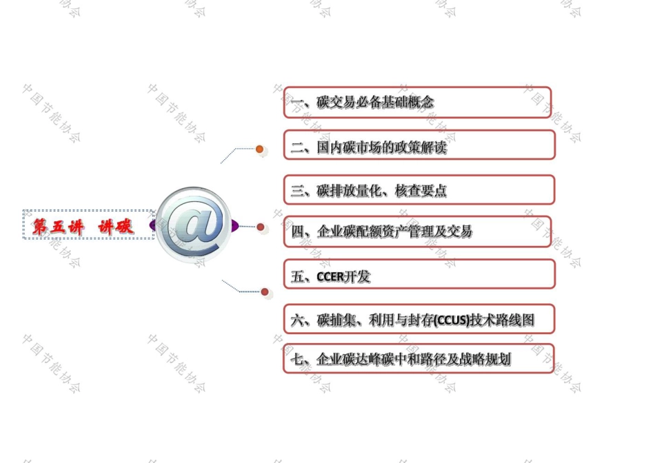 2022碳达峰碳中和路径与实践_第1页