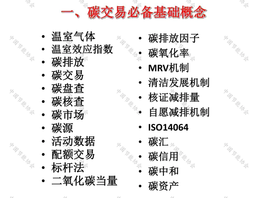 2022碳达峰碳中和路径与实践_第2页