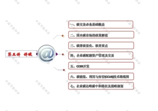 2022碳达峰碳中和路径与实践