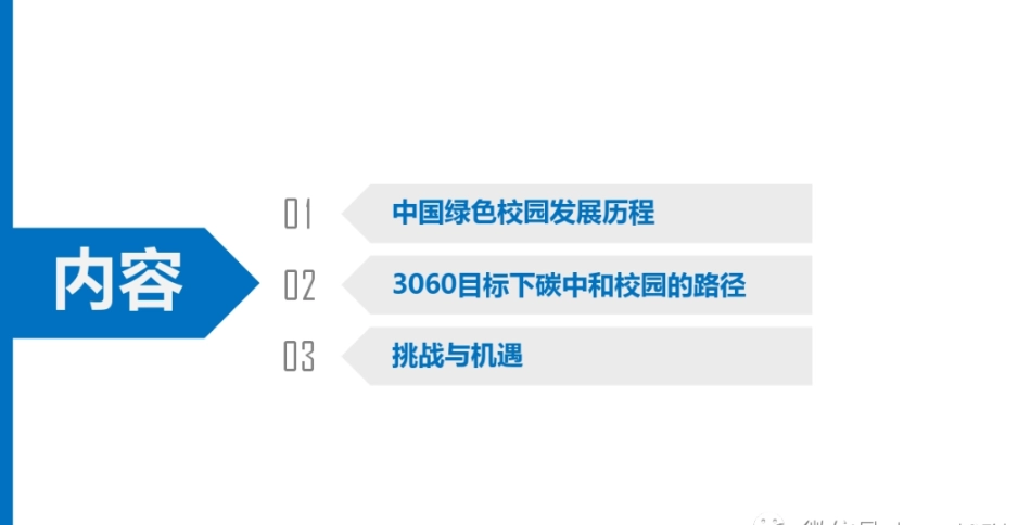 3060目标下的校园碳中和路径_第2页