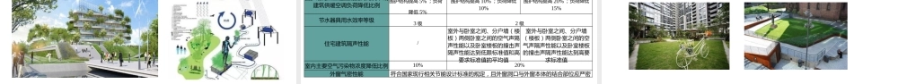 62页PPT《绿色建筑标准、案例及发展路径》