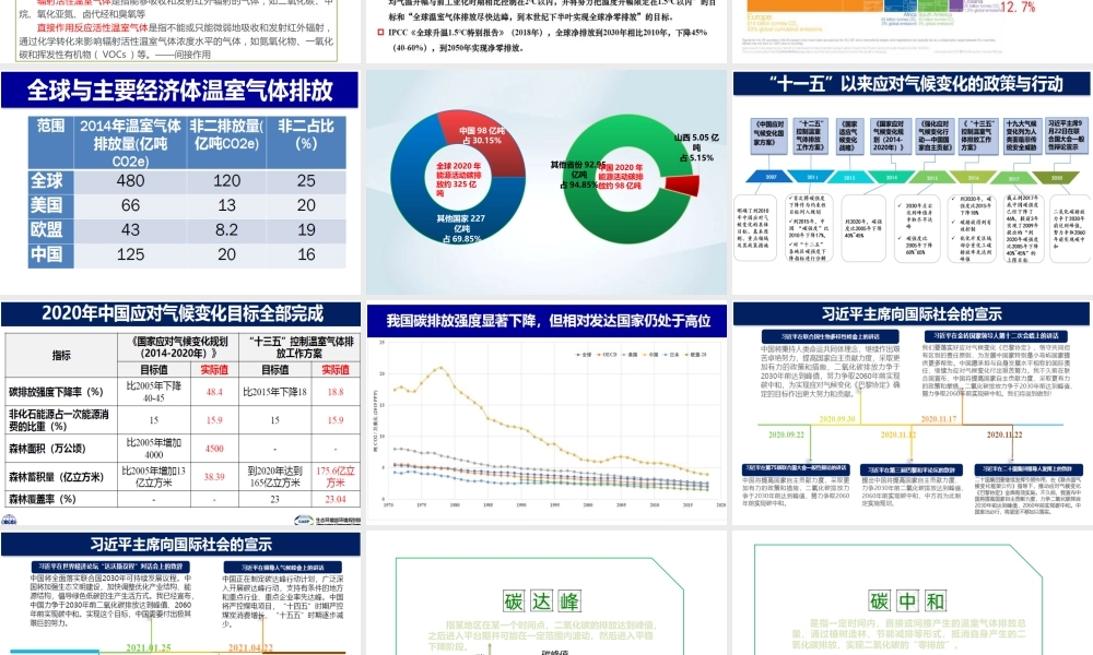 80页PPT《山西省碳达峰、碳中和面临的形势及企业碳排放管理思路》