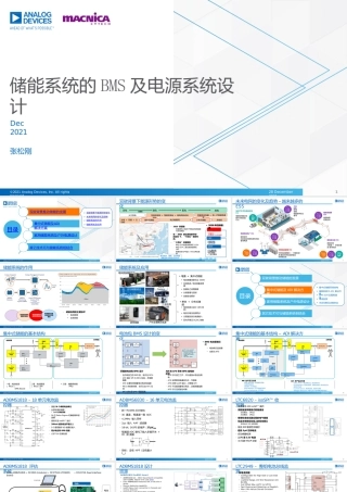 ADI张松刚：储能系统的BMS及电源系统设计