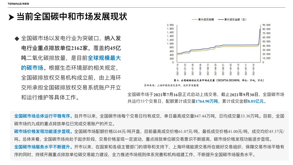 AIOT时代下的智慧建筑碳中和路径_第3页