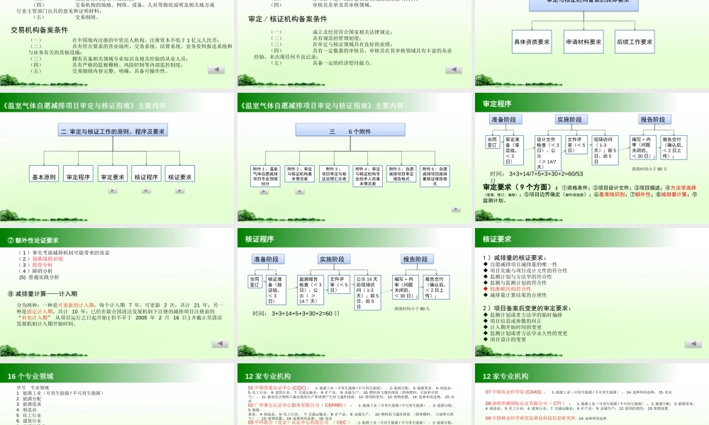 CCER开发交流课件