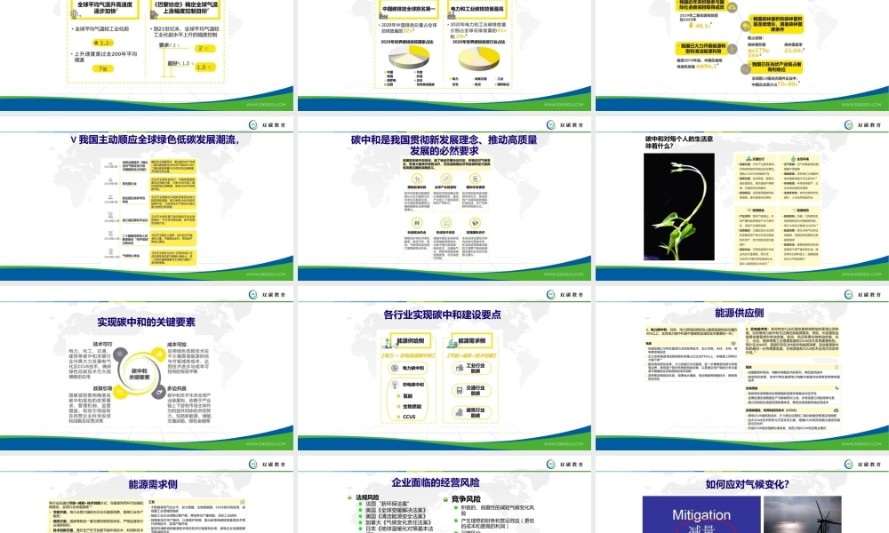 ISO14064-12018标准课件---双碳教育