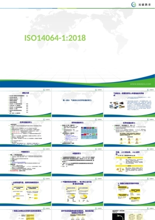 ISO14064-12018标准课件---双碳教育