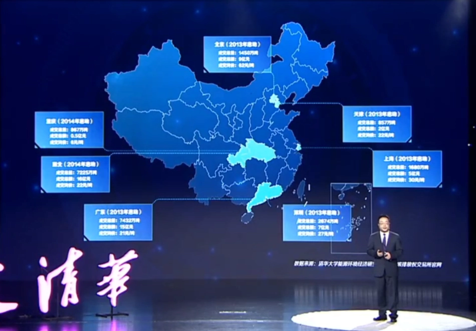 PPT丨贺克斌院士：碳中和未来之变_第3页