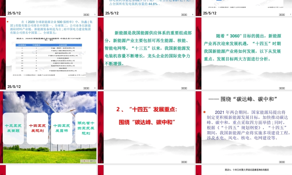“十四五”中国新能源产业发展前瞻（姜永豪20220530）