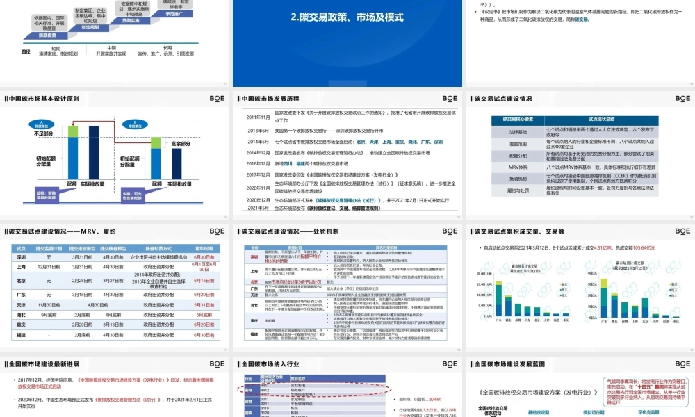 “双碳”目标背景下的碳交易与电力交易