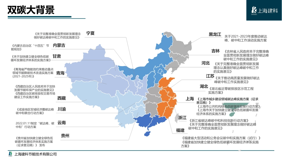 上海建科邓光蔚：双碳背景下商业建筑的节能减碳路径_第3页