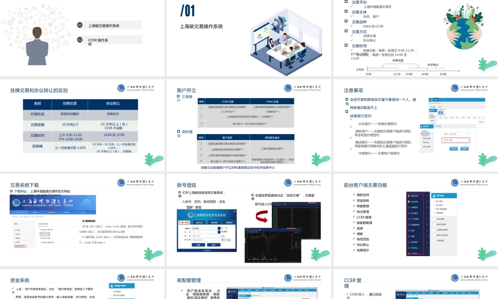 上海碳交易系统及国家CCER系统操作介绍-20210309-上海环境能源交易所-39页