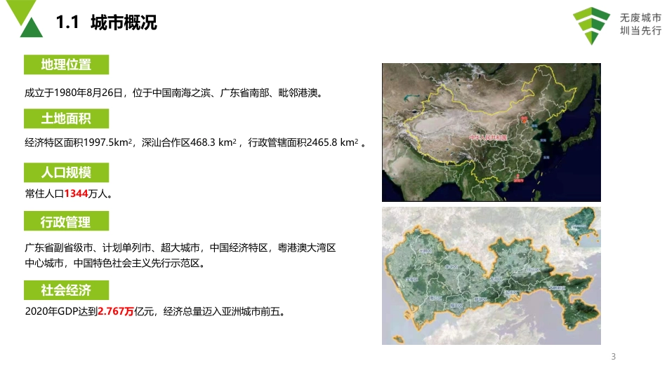 专题研究：深圳全面深化“无废城市”建设助力碳达峰和碳中和_第3页