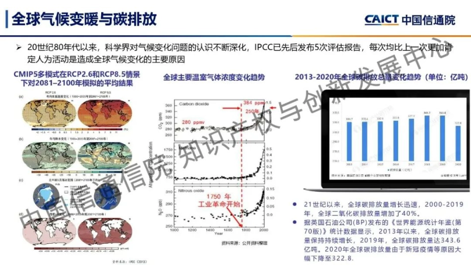 中国信通院：双碳前沿技术_第3页