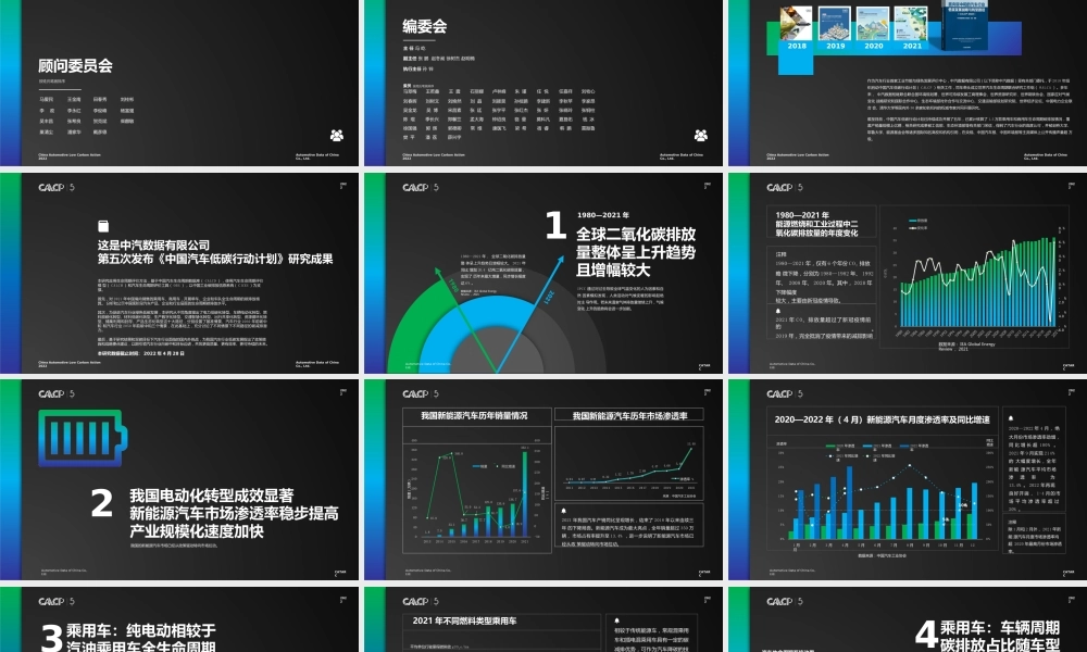 中国汽车低碳行动计划（2022）-中汽数据-2022-86页