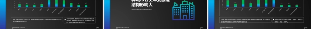 中国汽车低碳行动计划（2022）-中汽数据-2022-86页