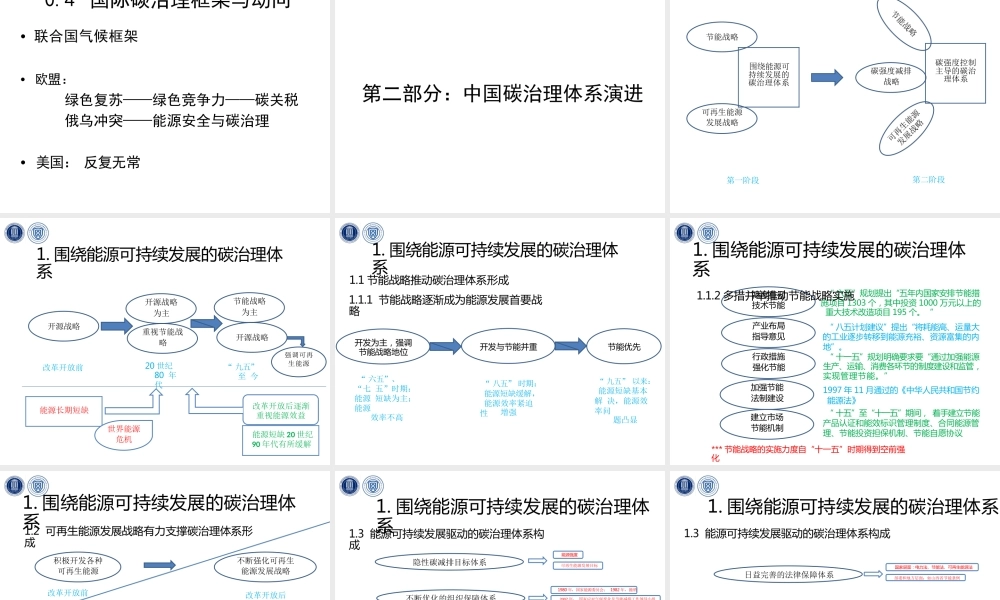 中国碳治理体系现代化——国际背景、历史演化与推进路径--社科院 张友国
