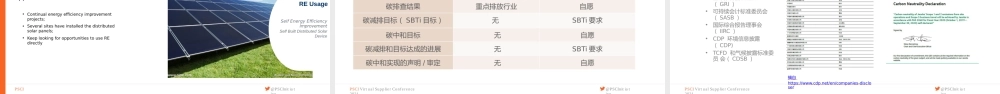 企业碳中和教程：碳中和实现路径及碳信息的披露