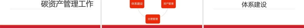企业碳资产管理