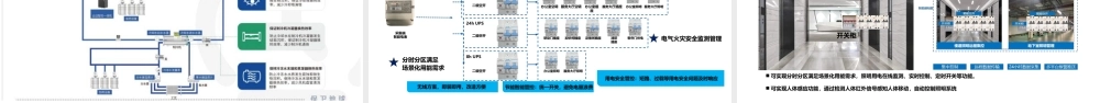 企业级碳中和能源数字化解决方案
